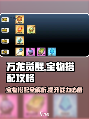 万龙觉醒💎宝物搭配攻略，最强组合一键Get！截图1
