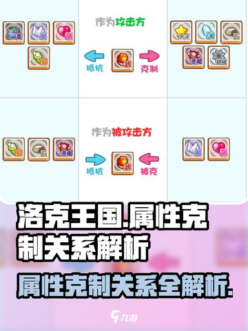 洛克王国手游属性克制介绍截图1