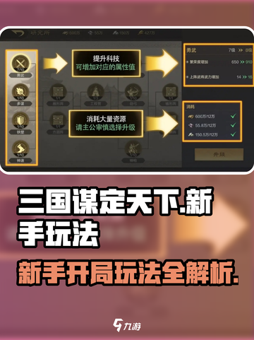 三国谋定天下开局怎么玩介绍截图1