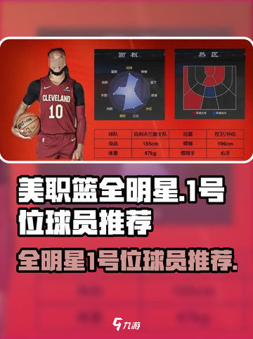美职篮全明星1号位怎么选介绍截图1