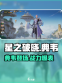 🔥星之破晓：典韦强势登场，战斗力爆表！💥