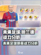 未来足球哈兰德怎么样介绍