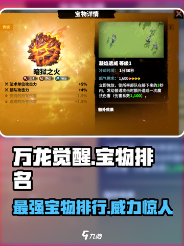 万龙觉醒🔥最强宝物排名爆料！必看✨截图1