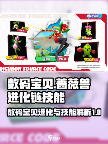 数码宝贝源码蔷薇兽进化链介绍截图1