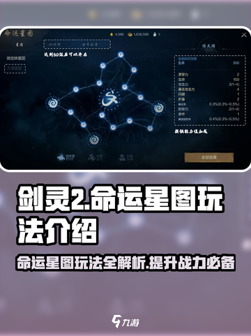 剑灵2🔥命运星图玩法揭秘🌟超简单易懂！截图1