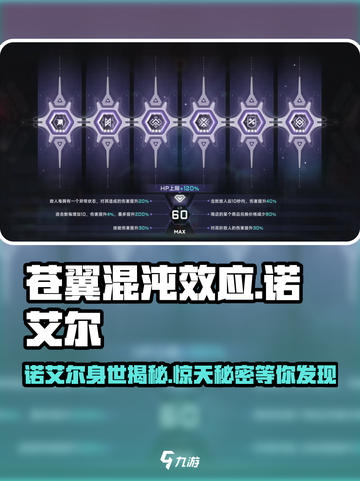 苍翼混沌效应🔥诺艾尔角色超全介绍来啦！截图1