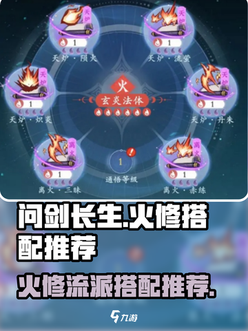问剑长生火修怎么搭配介绍截图1