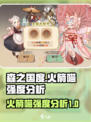 森之国度火箭喵怎么样介绍
