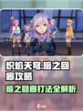 🔥炽焰天穹暗之回廊攻略来了！轻松通关不是梦✨
