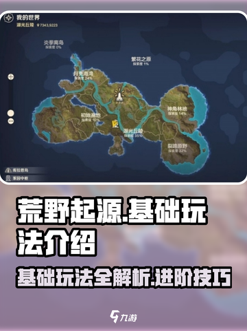 荒野起源基础玩法介绍介绍截图1