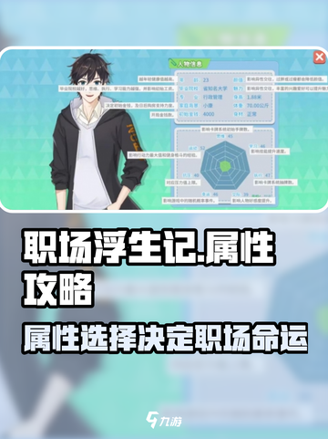 《职场浮生记属性怎么选？💥开局必看攻略！》截图1