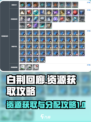 白荆回廊资源快速获取及分配攻略介绍