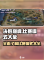 决胜巅峰比赛模式有哪些介绍