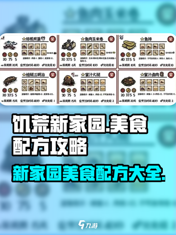 饥荒新家园菜谱配方有什么介绍截图1