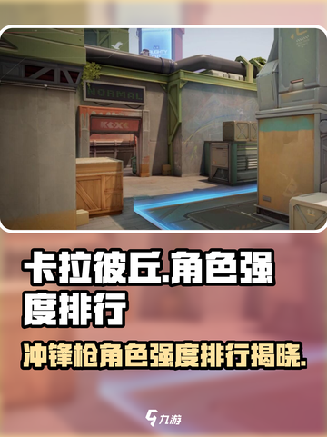 卡拉彼丘🔥冲锋枪角色强度大排名💥游戏党必看！截图1