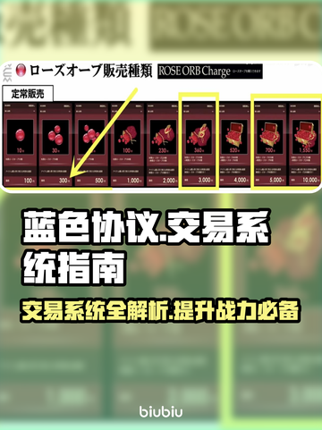 蓝色协议交易系统全解析🔥玩家必看！截图1