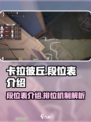 卡拉彼丘段位表🔥冲刺高段位必看！🎮