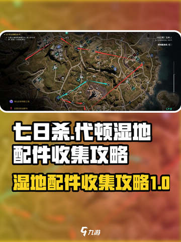 七日世界代顿湿地配件有哪些介绍截图1