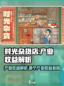 时光杂货店哪个产业收益最高介绍