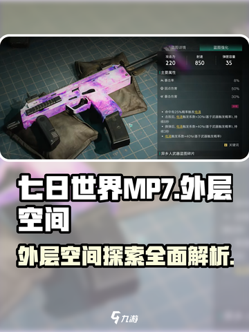 七日世界mp7外层空间介绍介绍截图1