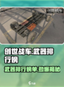 创世战车🔥武器排行榜：这些武器绝对碾压对手！