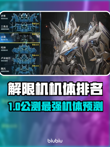 解限机机体强度榜出炉！🔥谁才是公测版本之王？🏆截图1