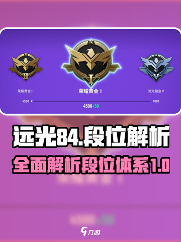 远光84段位全解析🔥游戏玩家必看！截图1