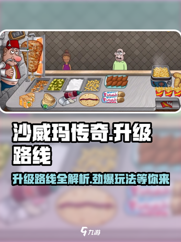 沙威玛传奇🔥升级路线全揭秘！玩转攻略⚡截图1