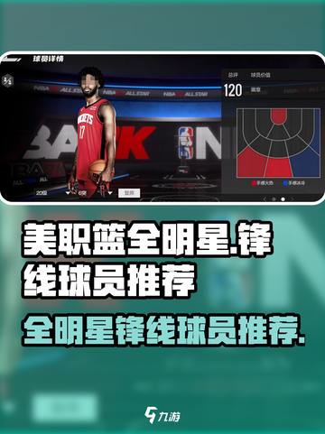 美职篮全明星锋线推荐介绍截图1