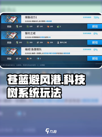 苍蓝避风港科技树系统介绍介绍截图1