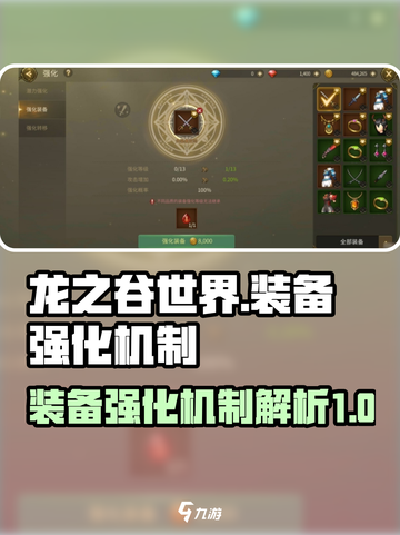 龙之谷世界强化装备机制是什么介绍截图1