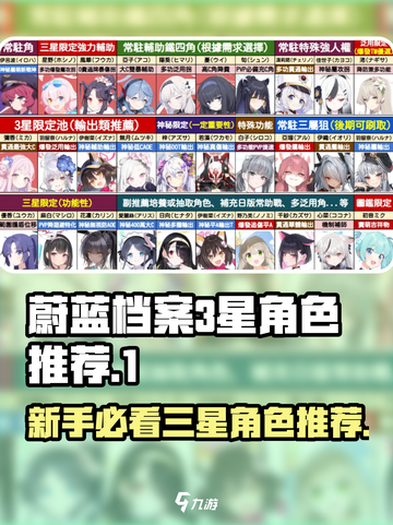 蔚蓝档案新手哪个三星最好介绍截图1
