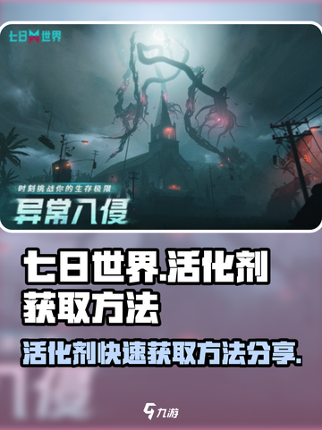 七日世界活化剂怎么刷介绍截图1