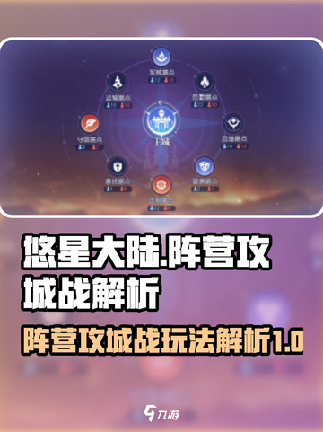 悠星大陆阵营攻城战🔥玩法规则全解析！截图1