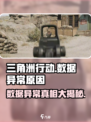 三角洲行动游戏数据异常怎么回事介绍