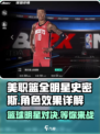 美职篮全明星史密斯好玩吗介绍