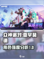众神派对亚罕莫德怎么样介绍