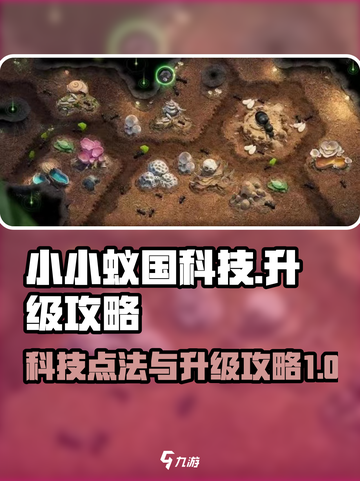 小小蚁国科技怎么点介绍截图1