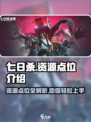 七日世界资源图一览介绍