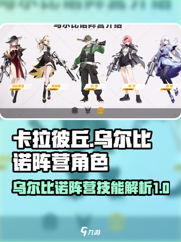 卡拉彼丘:乌尔比诺阵营角色技能大曝光💥截图1