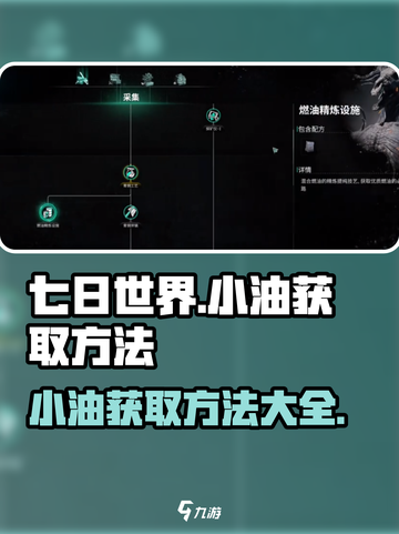 七日世界🔥小油获取秘籍💎玩家必看！截图1