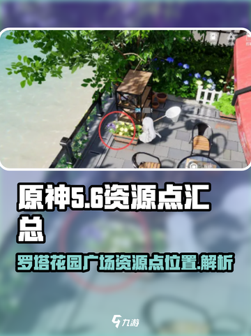 开放空间罗塔花园广场资源点位置介绍截图1