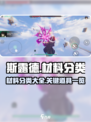 斯露德材料分类一览介绍
