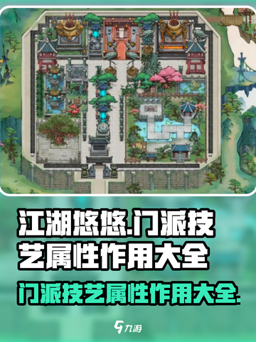 我的门派技艺有哪些介绍截图1