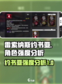 雷索纳斯约书亚怎么样介绍