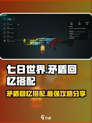 七日世界🔥矛盾回忆搭配攻略分享🎉截图1