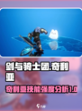 剑与骑士团奇利亚技能厉害吗介绍