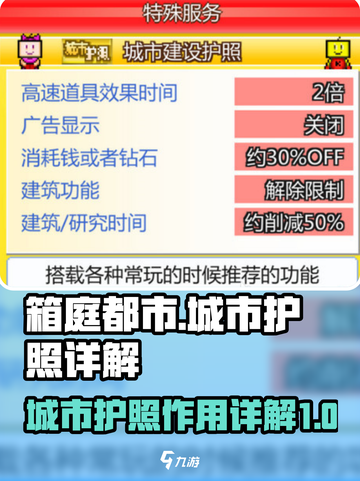 箱庭都市城市护照🔥超全详解来啦！🎮截图1