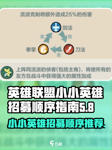 小小英雄招募顺序介绍截图1