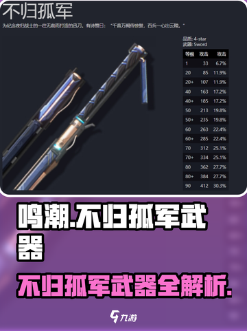 《鸣潮》不归孤军武器曝光！🔥截图1